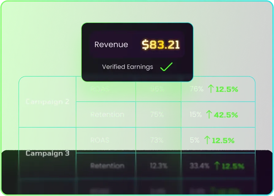 Track & Get Paid