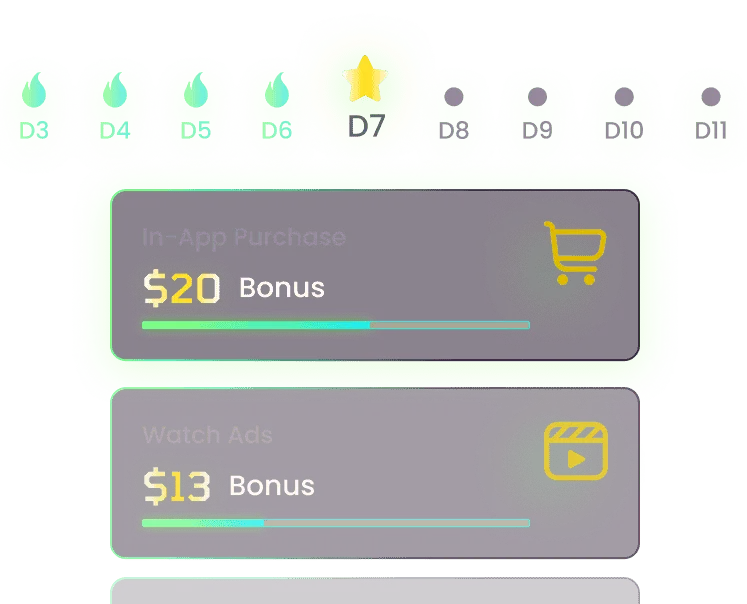 Daily login streak with in-app purchase and watch-ads bonuses